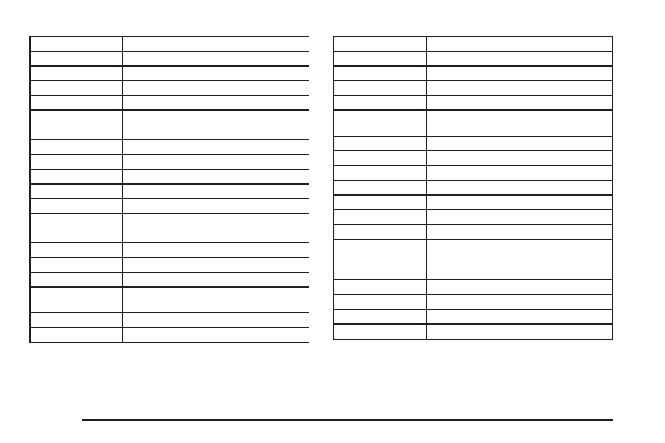 Pontiac G5 User Manual | Page 366 / 426