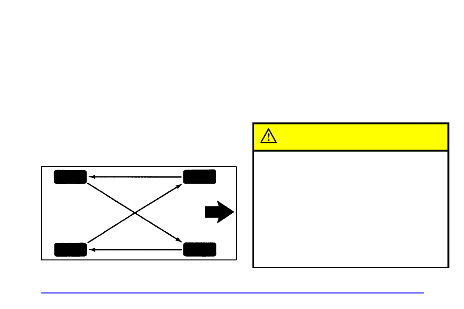 Tire inspection and rotation, Caution | Pontiac Grand Prix 2001 User Manual | Page 311 / 373