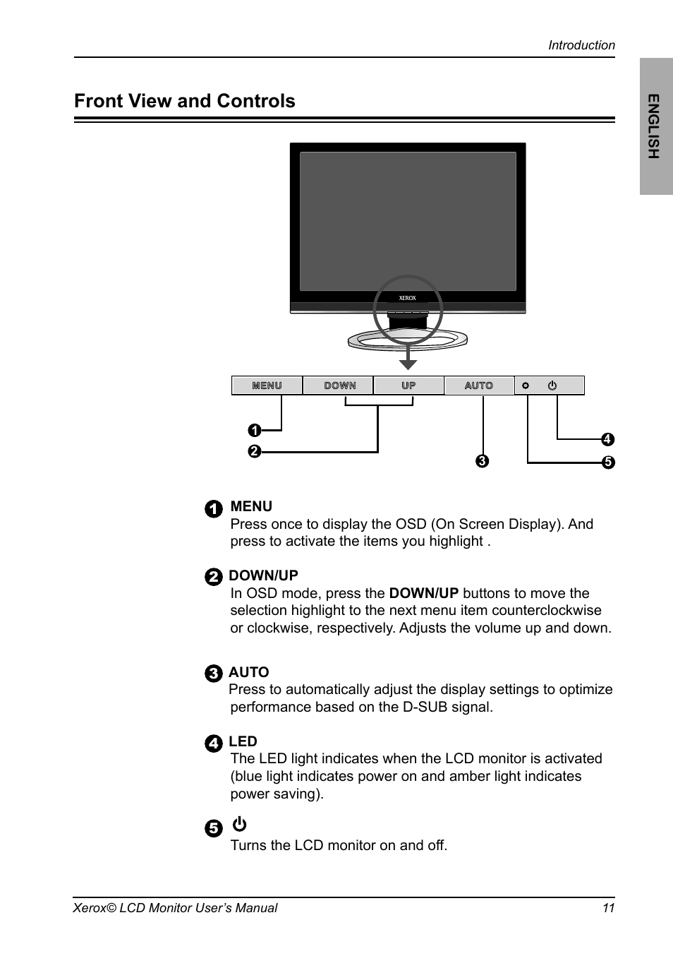 Front view and controls | Proview XM7-19w User Manual | Page 12 / 35