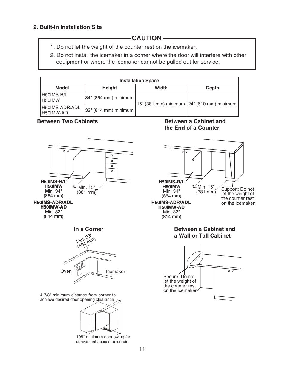 Built-in installation site, Caution | Perlick SELF CONTAINED H50IMS-ADR User Manual | Page 11 / 31