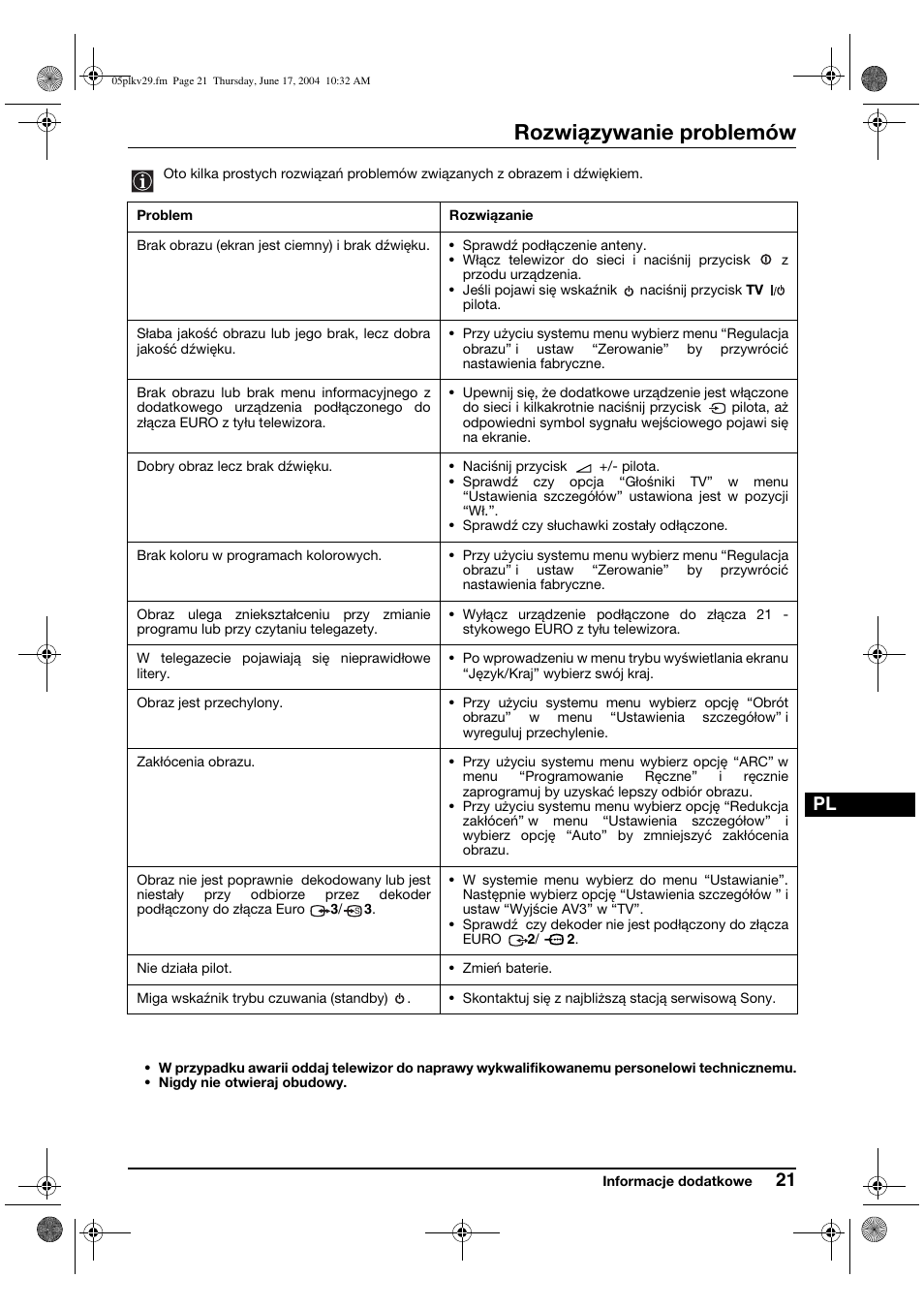 Rozwiązywanie problemów | Sony KV-29XL70K User Manual | Page 101 / 124