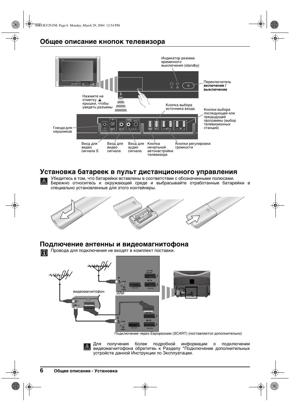 Общее описание кнопок телевизора, Подлючение антенны и видеомагнитофона | Sony KV-29XL70K User Manual | Page 106 / 124