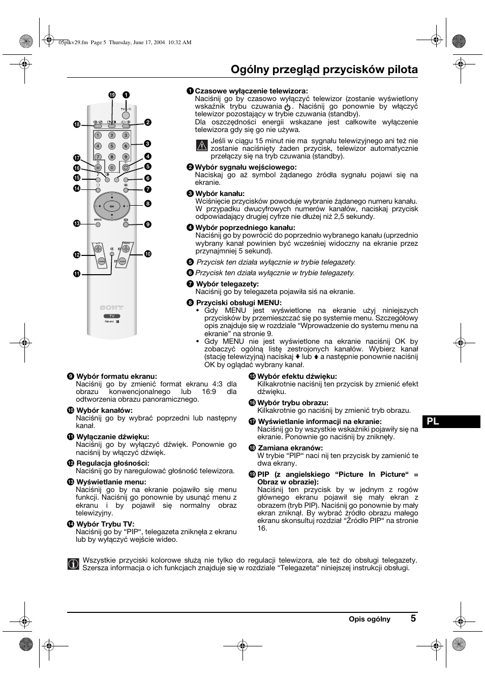 Ogólny przegląd przycisków pilota | Sony KV-29XL70K User Manual | Page 85 / 124