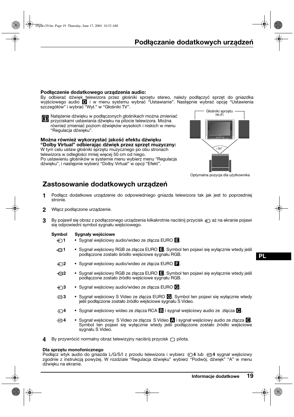 Podłączanie dodatkowych urządzeń, Zastosowanie dodatkowych urządzeń | Sony KV-29XL70K User Manual | Page 99 / 124