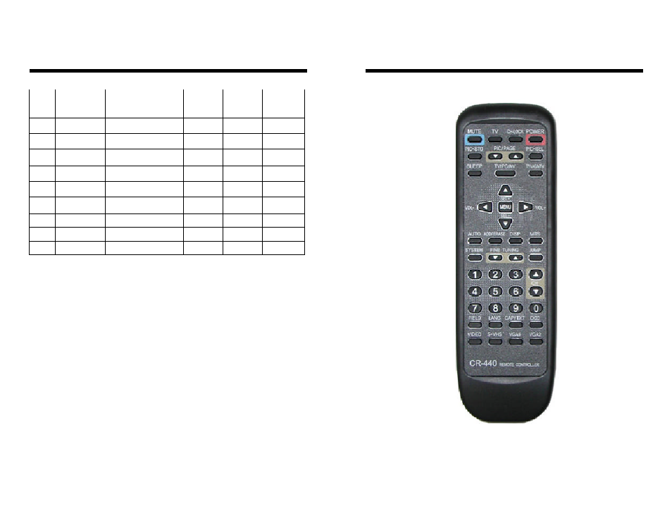 Princeton DM-5948S(T)(C) User Manual | Page 11 / 13