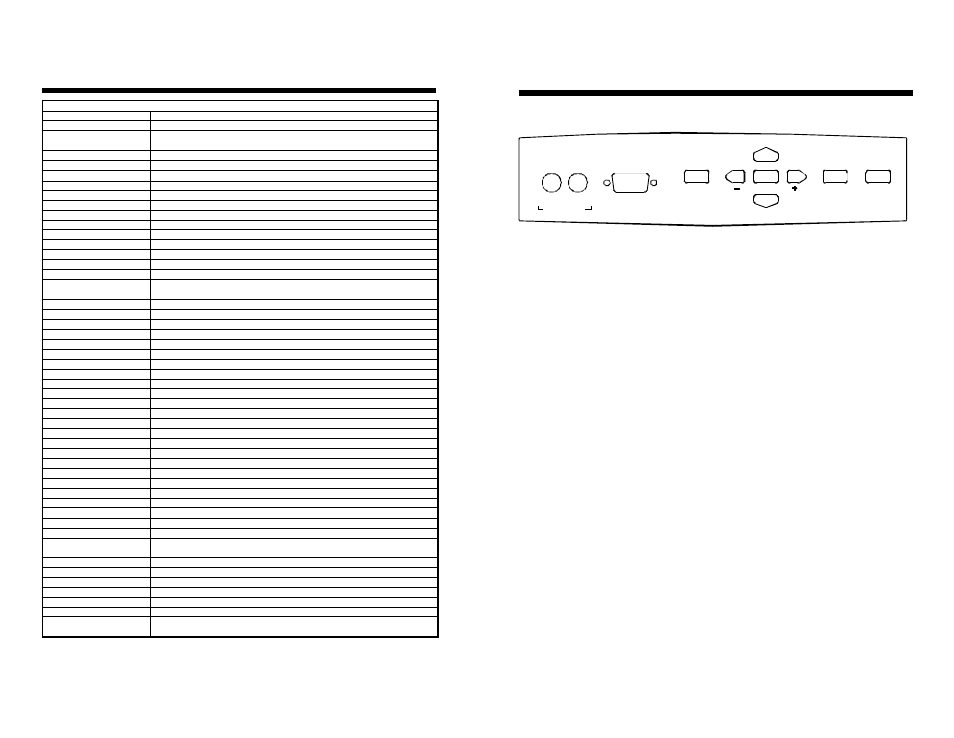 Appendix d : vga2 in & panel keys | Princeton DM-5948S(T)(C) User Manual | Page 12 / 13