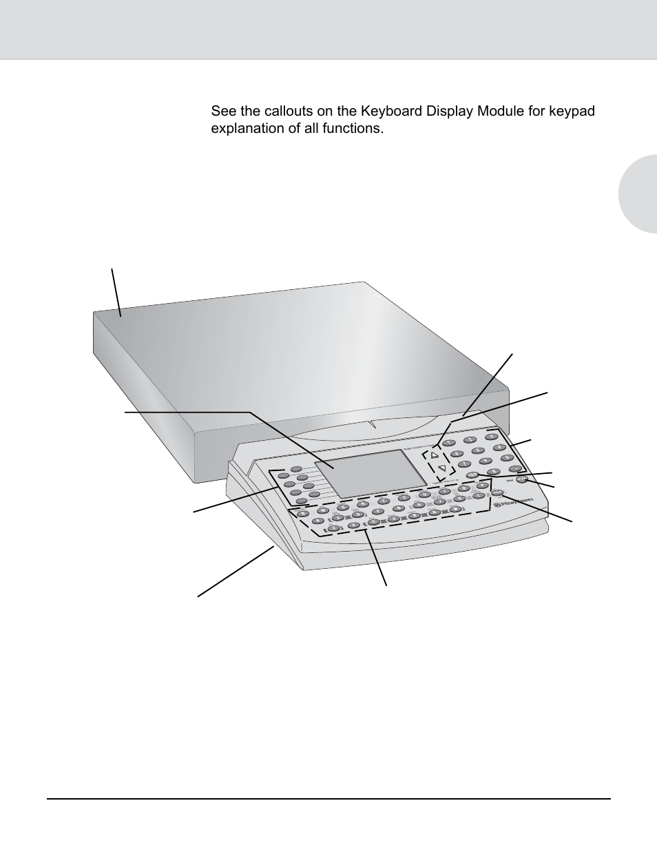 Scale & keypad identification, Integra, Model 9k0u scale operator guide | Pitney Bowes 9K0U User Manual | Page 7 / 52