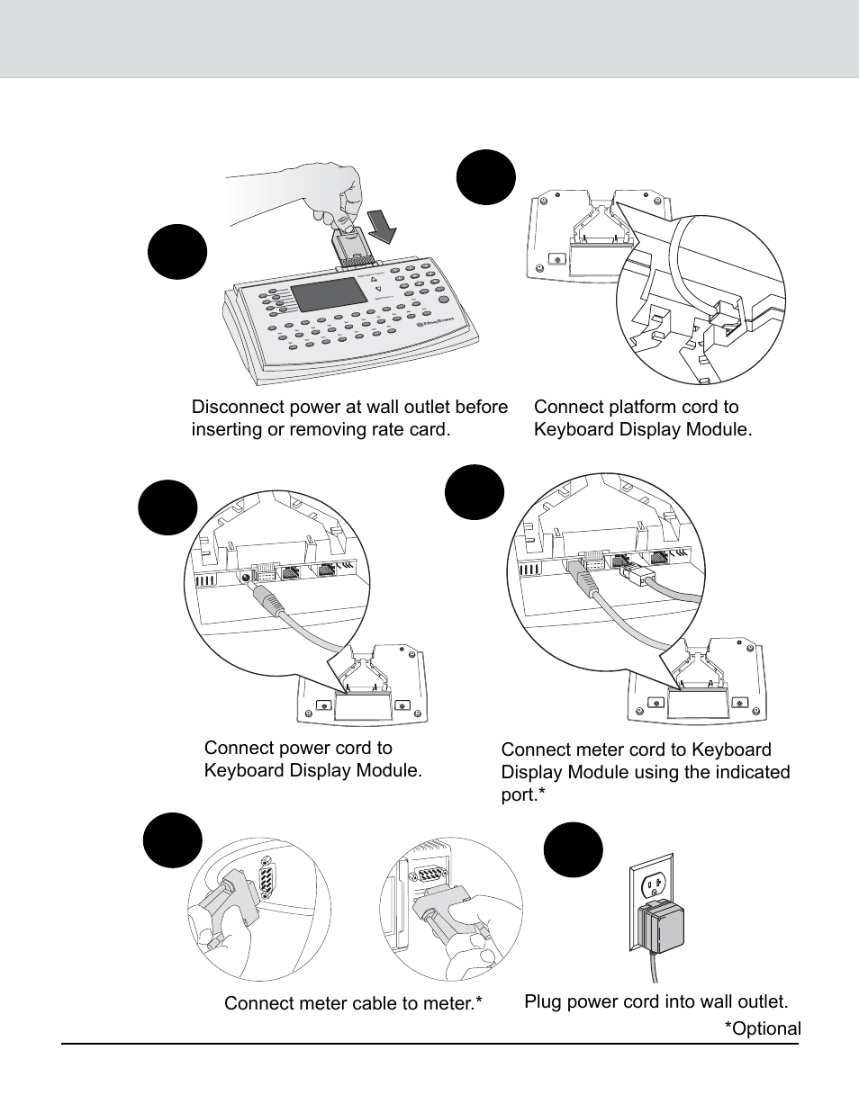 Making connections, Chapter 1: introduction | Pitney Bowes 9K0U User Manual | Page 8 / 52