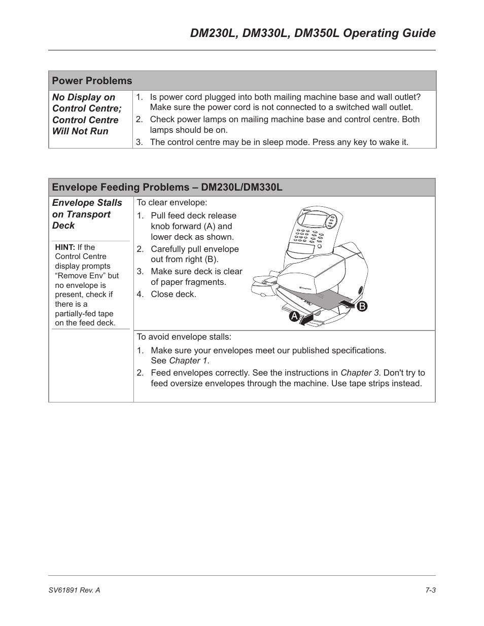 Power problems, Envelope feeding problems - dm230l/dm330l | Pitney Bowes DM230L User Manual | Page 122 / 158