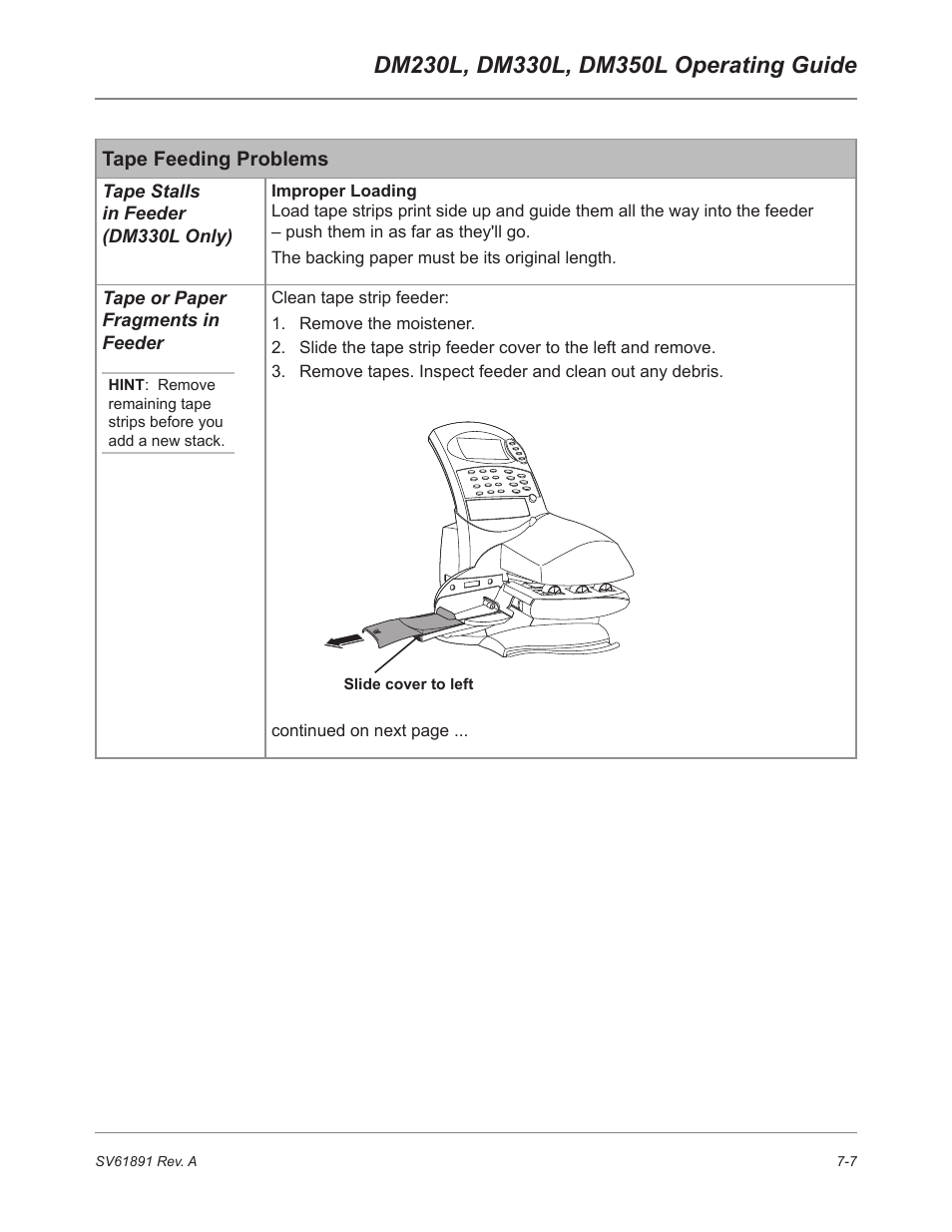 Tape feeding problems | Pitney Bowes DM230L User Manual | Page 126 / 158