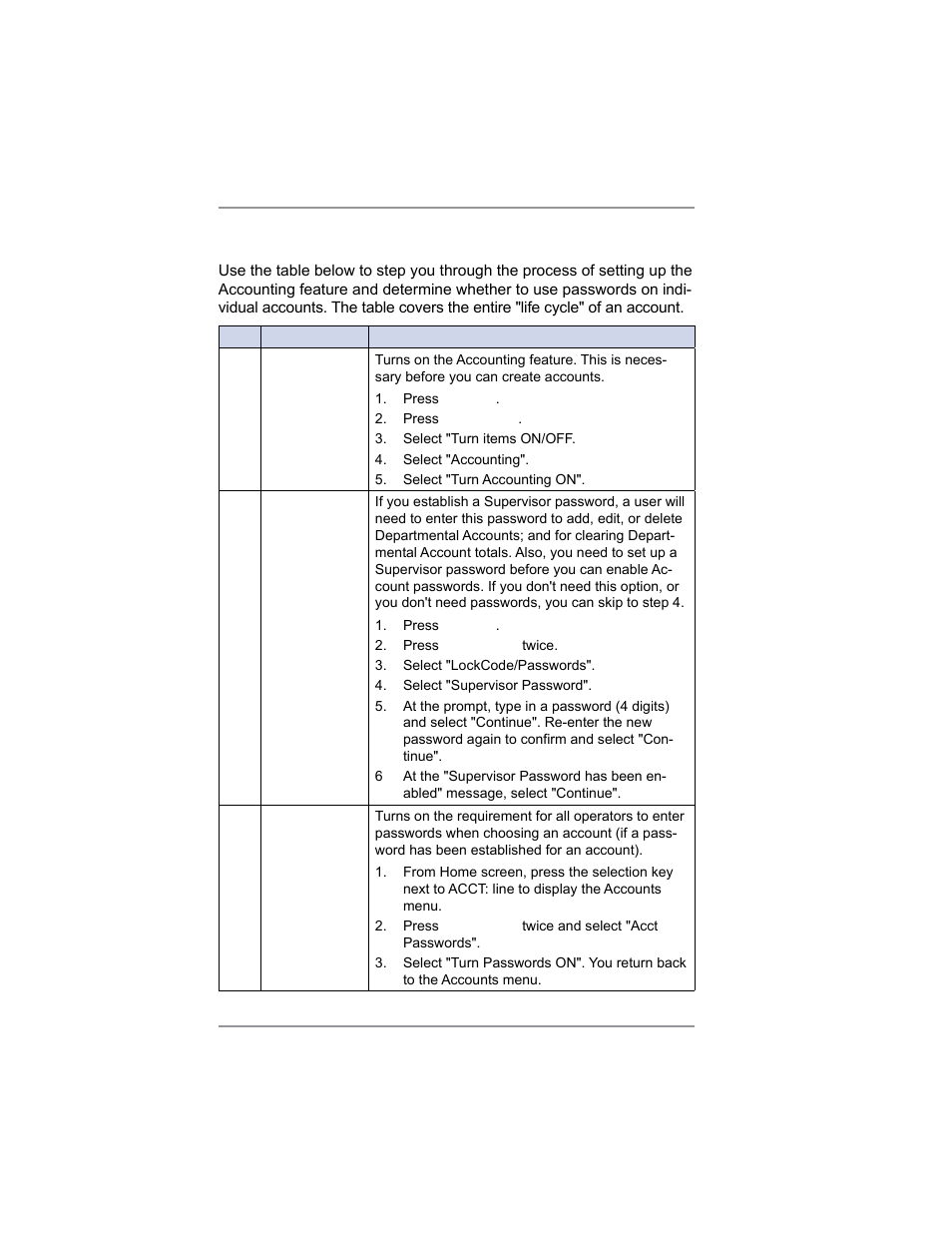 Activating accounting and setting up your accounts, 8 • departmental accounting | Pitney Bowes SV62214 User Manual | Page 97 / 160
