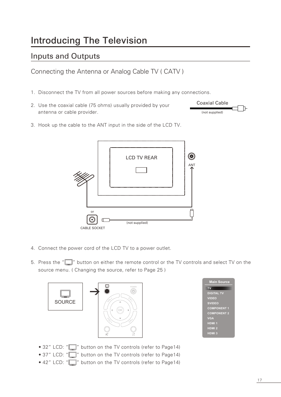 Introducing the television, Inputs and outputs, Connecting the antenna or analog cable tv ( catv ) | Proton CS-32 User Manual | Page 18 / 63