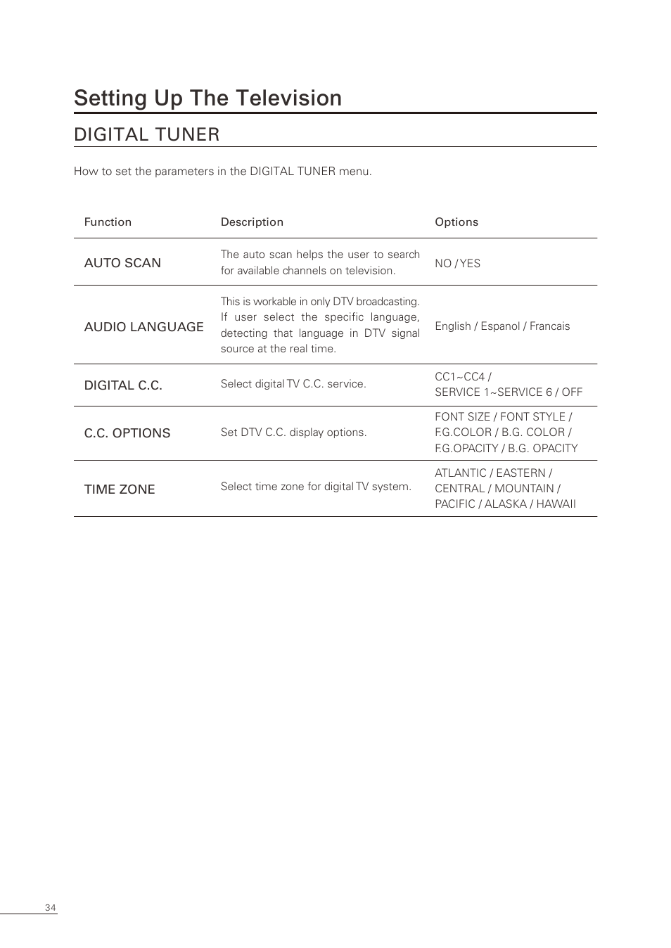 Setting up the television, Digital tuner | Proton CS-32 User Manual | Page 35 / 63
