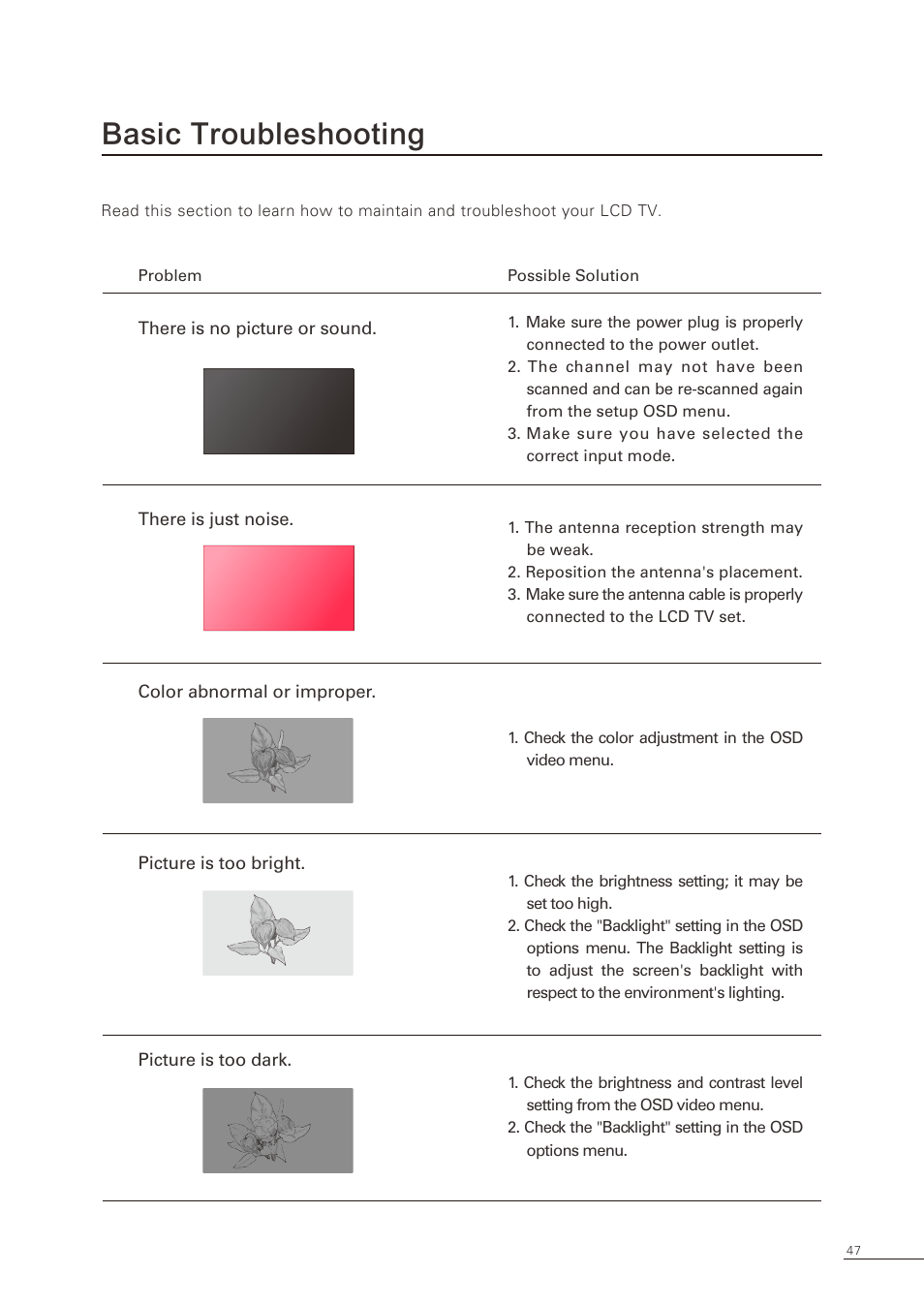 Basic troubleshooting | Proton CS-32 User Manual | Page 48 / 63