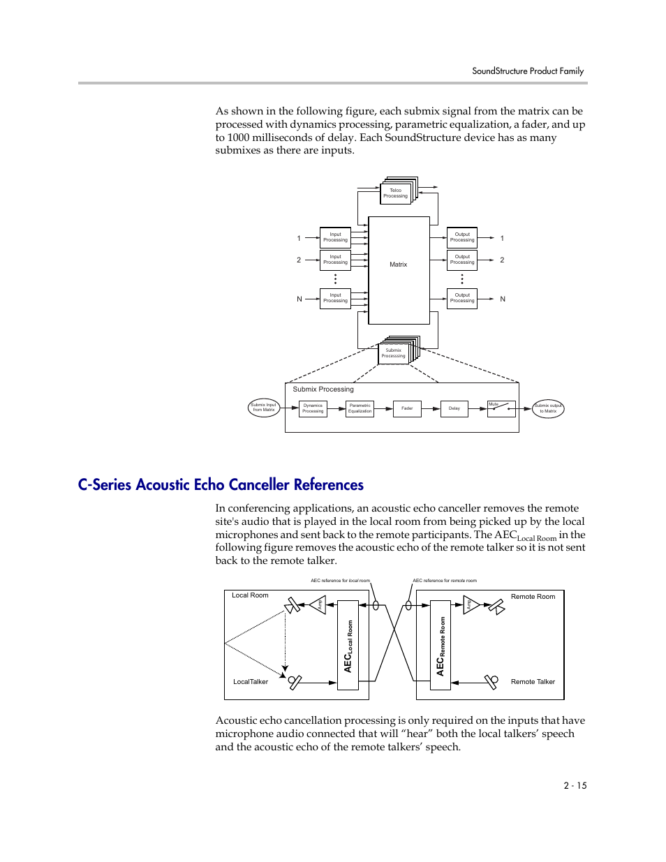 C-series acoustic echo canceller references, C-series acoustic echo canceller references –15 | Polycom C16 User Manual | Page 29 / 492