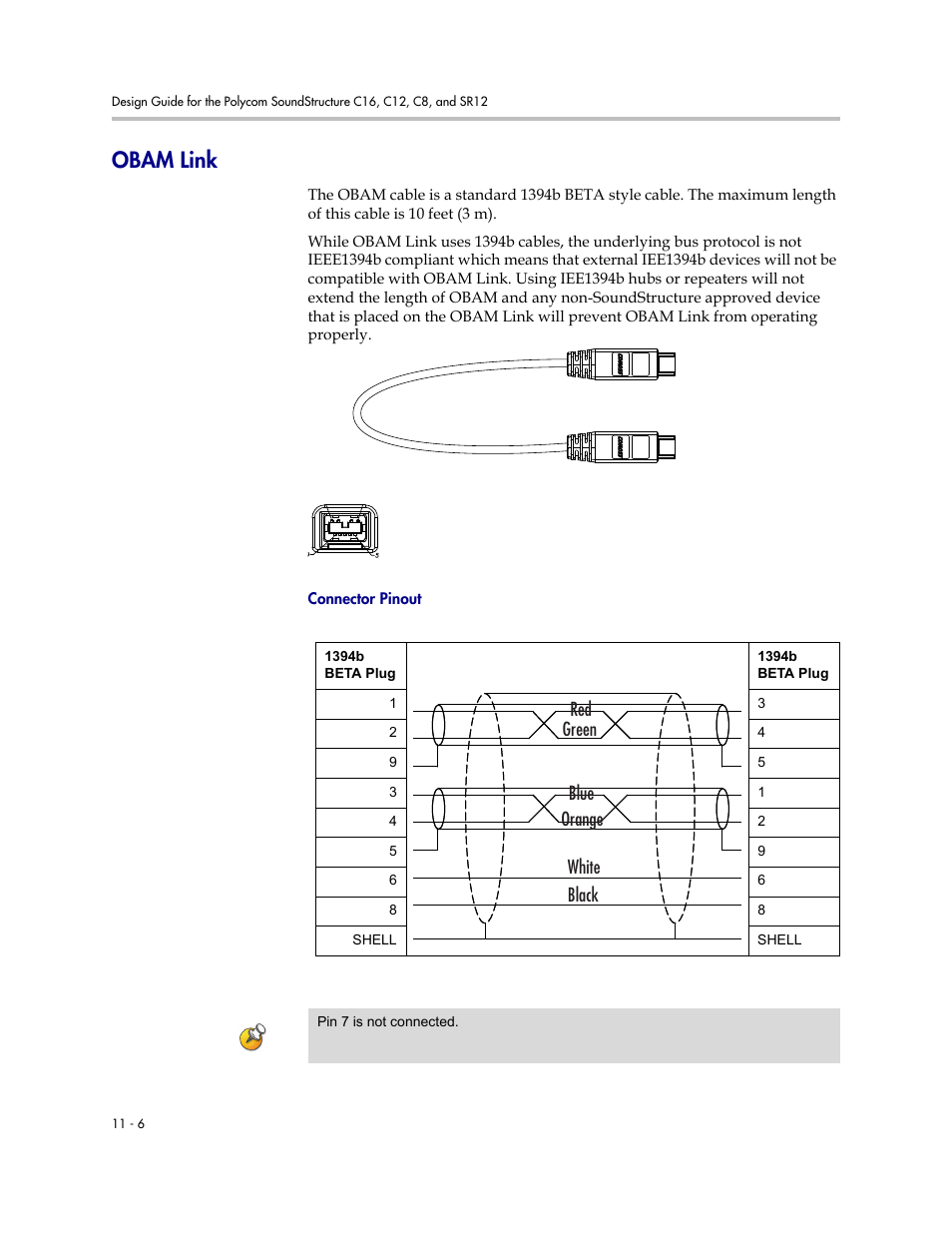 Obam link, Connector pinout, Obam link –6 | Polycom C16 User Manual | Page 334 / 492
