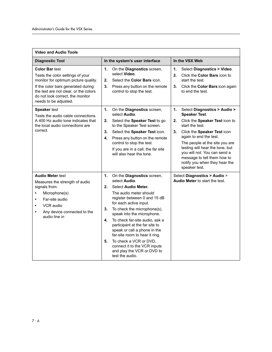 Polycom VSX Series User Manual | Page 178 / 248