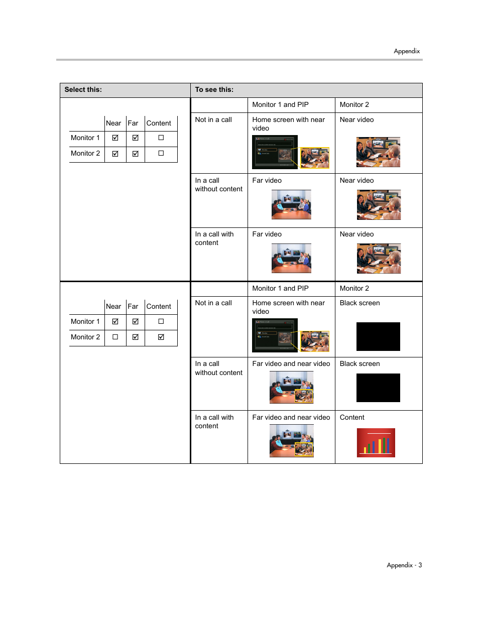 Polycom VSX Series User Manual | Page 207 / 248