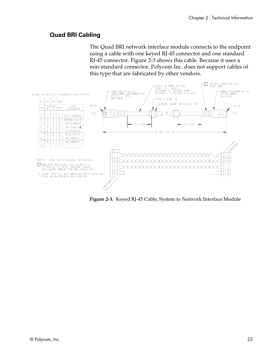 Quad bri cabling, Figure 2-3 | Polycom ViewStation EX4000 User Manual | Page 33 / 150