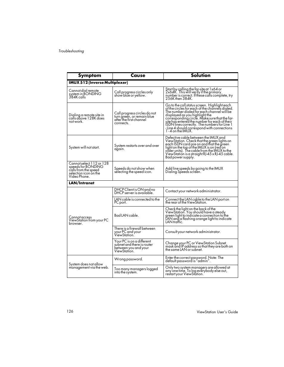 Polycom Viewstation MP User Manual | Page 126 / 140