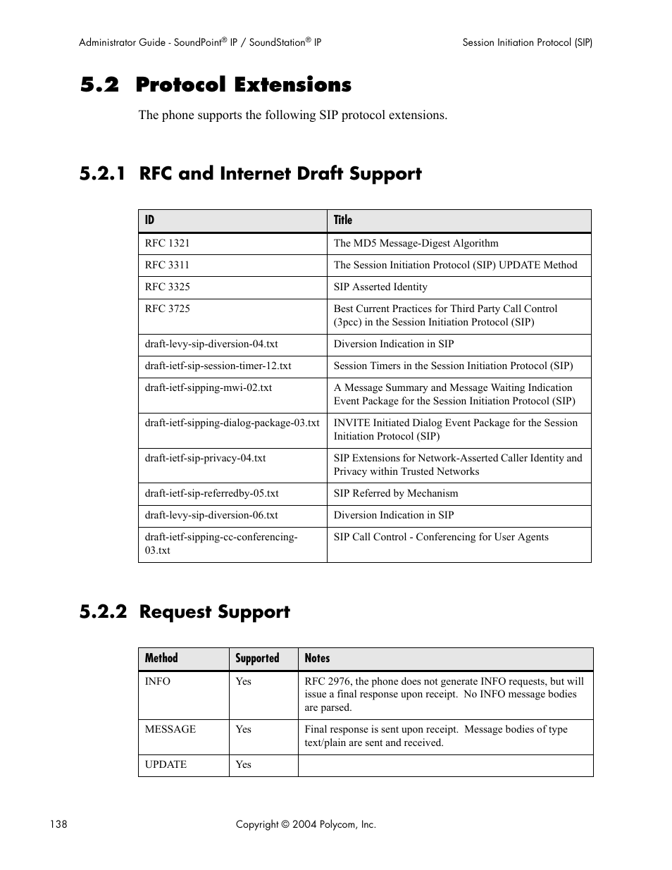 2 protocol extensions, 1 rfc and internet draft support, 2 request support | Polycom Version 1.4.x 17 User Manual | Page 146 / 147