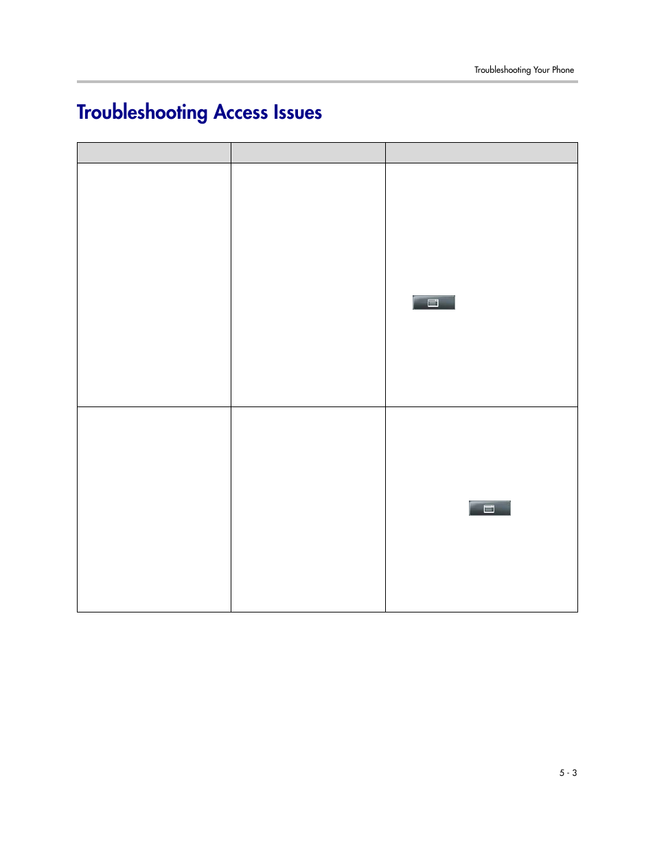 Troubleshooting access issues, Troubleshooting access issues -3 | Polycom VVX 1500 C Business Media Phone for Cisco Unified Communications Manager (SIP) User Manual | Page 175 / 192
