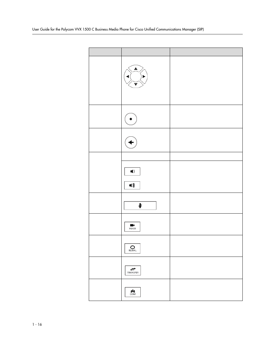 Polycom VVX 1500 C Business Media Phone for Cisco Unified Communications Manager (SIP) User Manual | Page 24 / 192