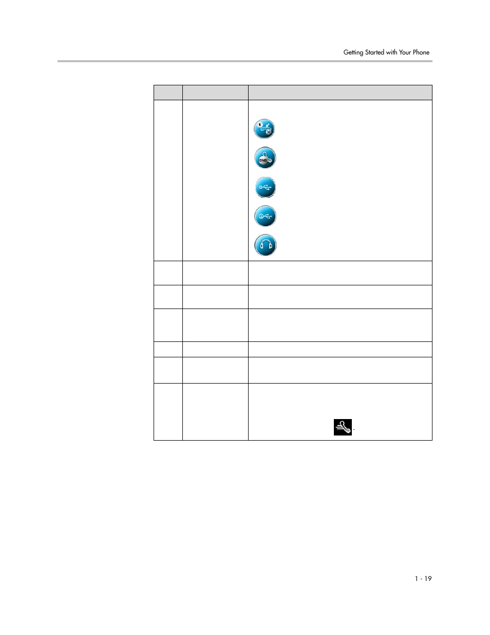 Polycom VVX 1500 C Business Media Phone for Cisco Unified Communications Manager (SIP) User Manual | Page 27 / 192
