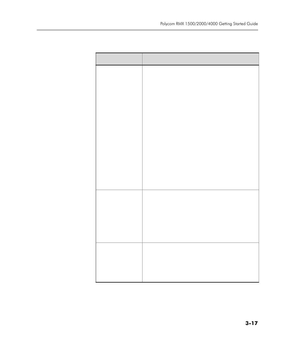 Polycom DOC2560C User Manual | Page 95 / 188