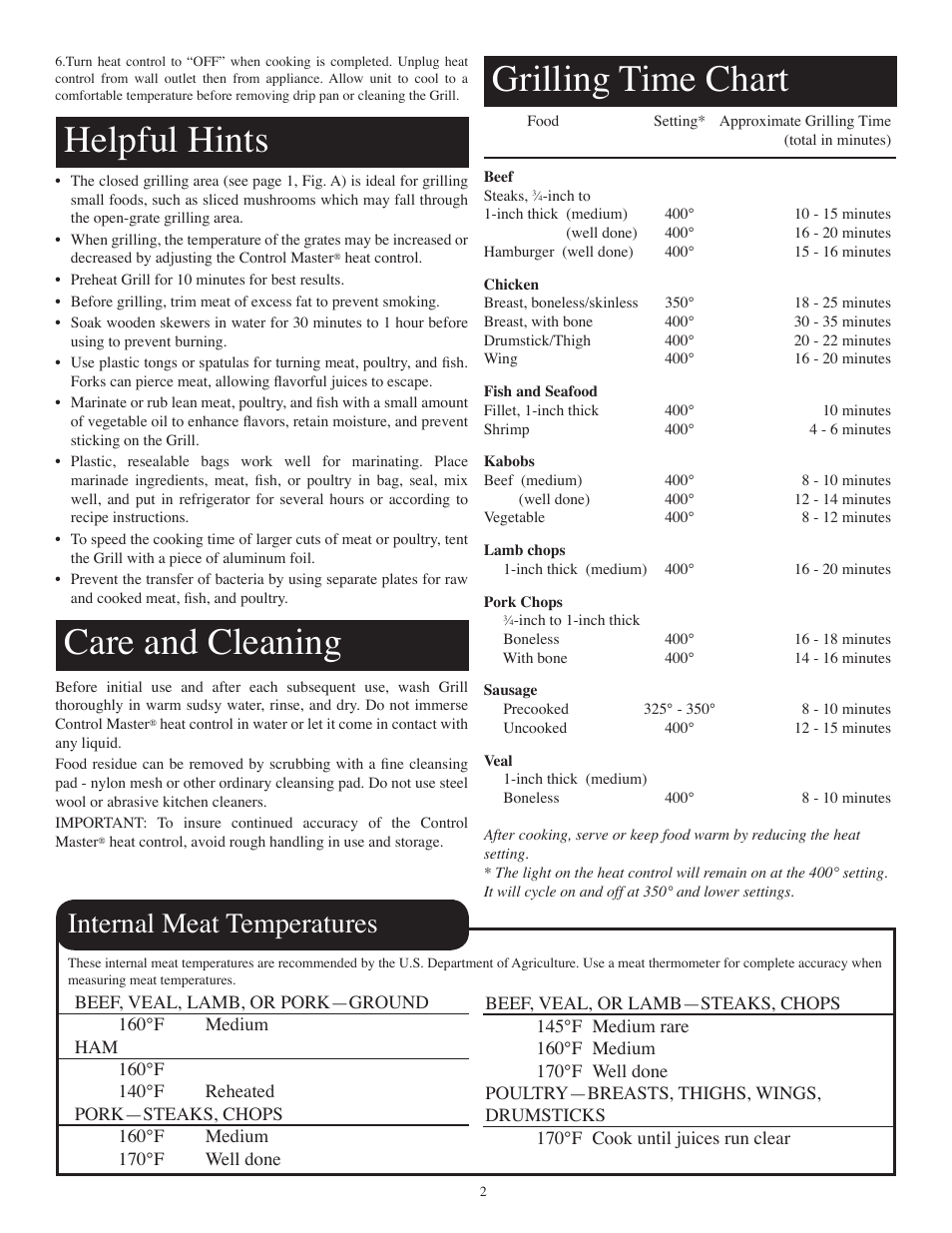 Internal meat temperatures | Presto Grill-n-Lite Indoor Electric Grill User Manual | Page 2 / 5