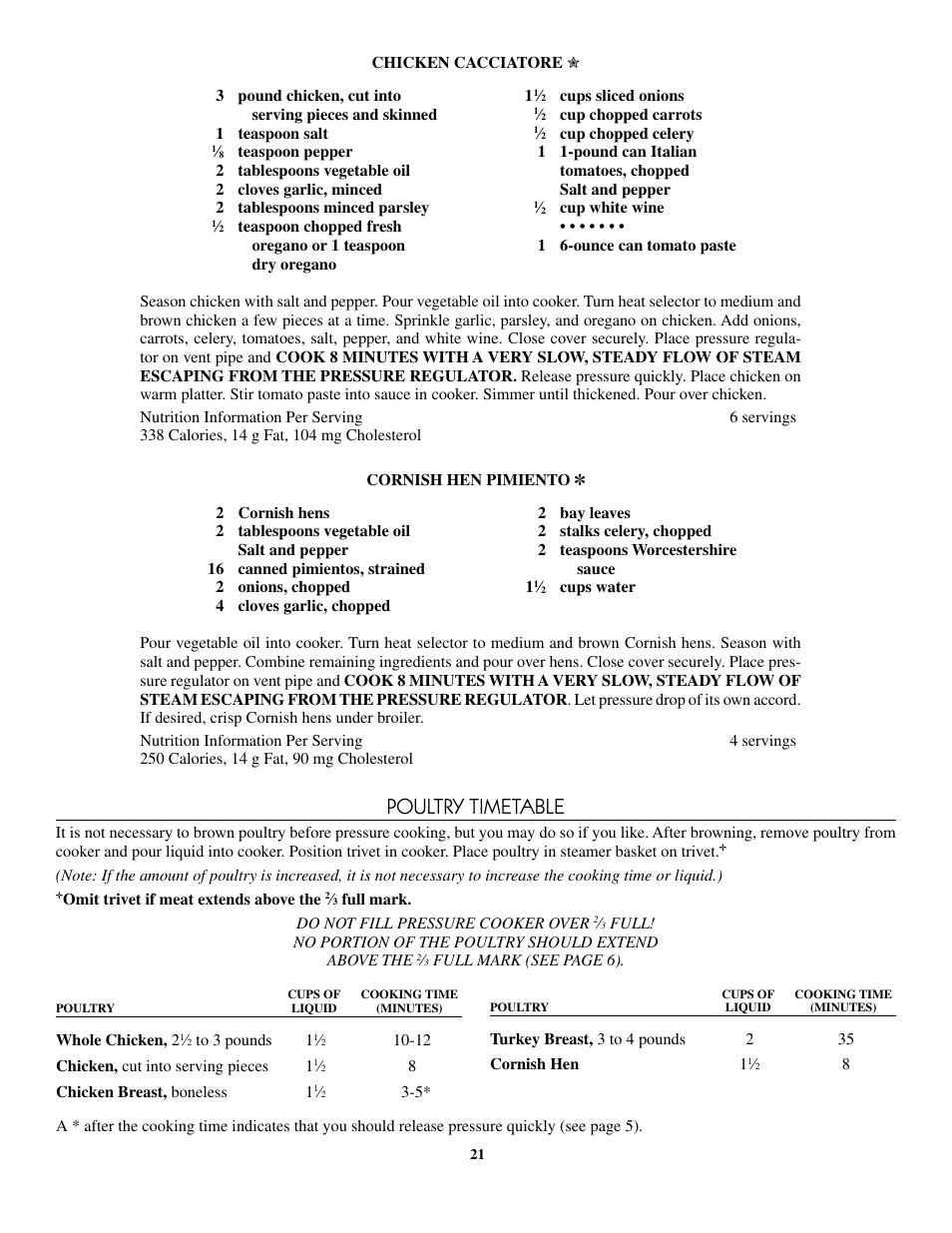 Poultry timetable | Presto 8-Quart Stainless Steel Pressure Cooker User Manual | Page 21 / 43