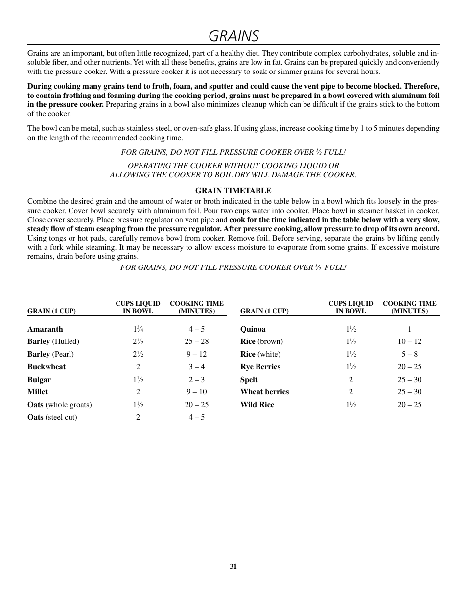 Grains | Presto 8-Quart Stainless Steel Pressure Cooker and Canner User Manual | Page 31 / 38