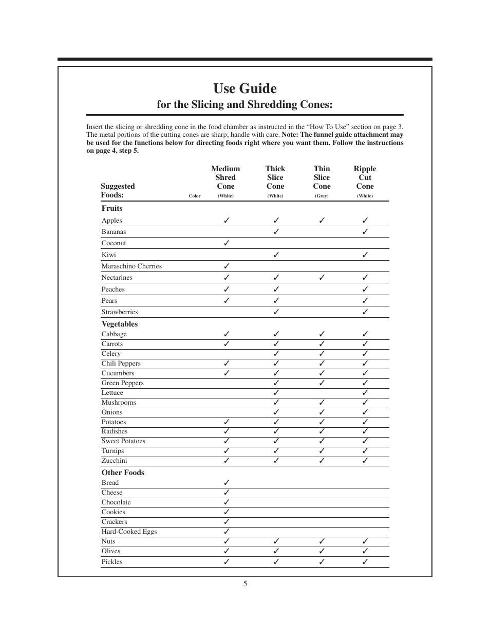 Use guide, For the slicing and shredding cones | Presto electric slicer-shredder User Manual | Page 5 / 8