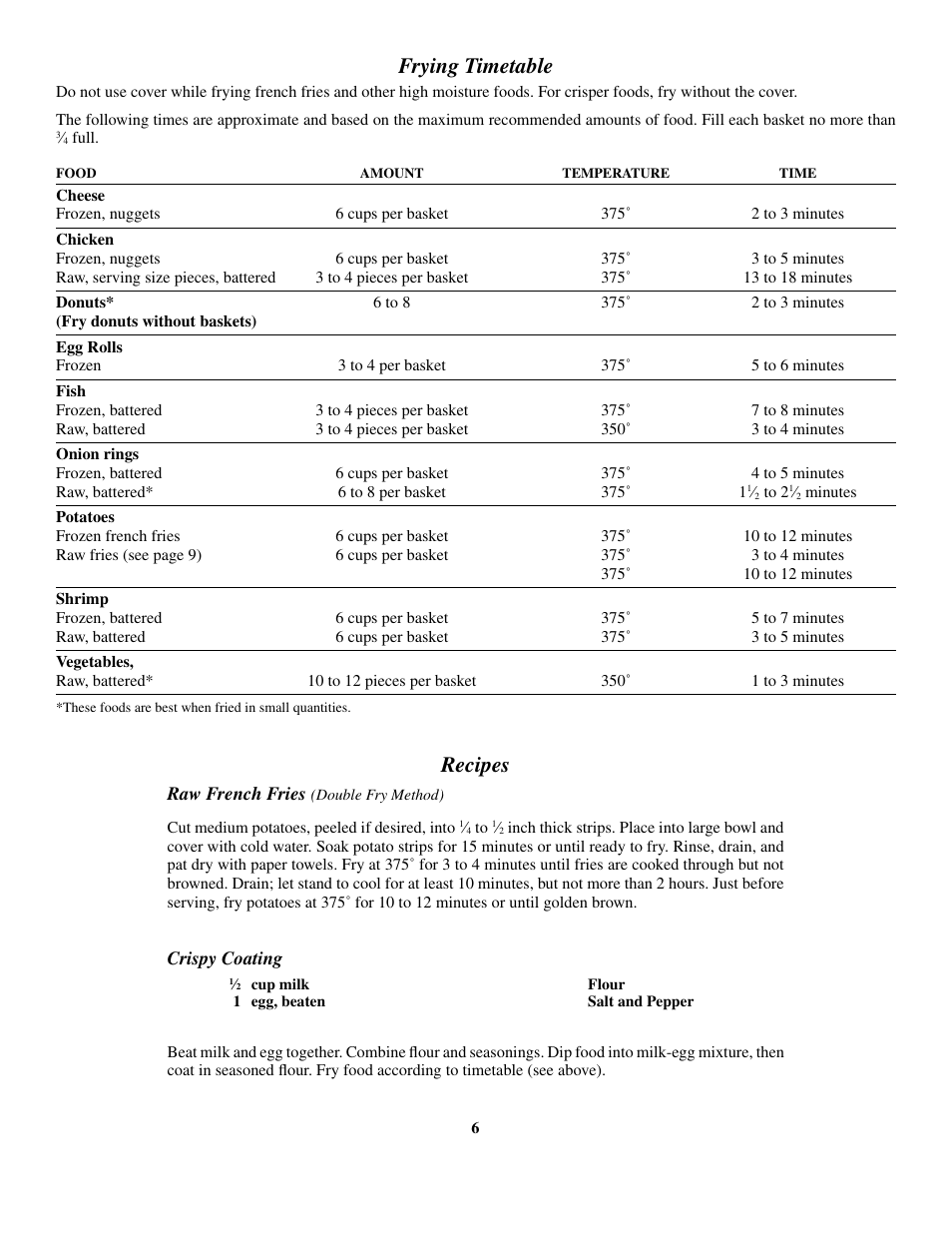 Frying timetable, Recipes | Presto Dual Basket ProFry User Manual | Page 6 / 8