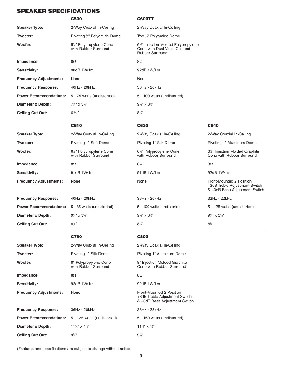 Speaker specifications | Proficient Audio Systems Proficient C610 User Manual | Page 3 / 4