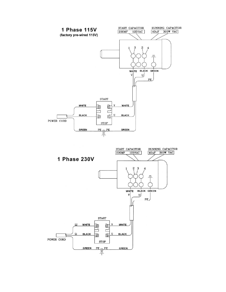 Electrical connections (1 phase) | Powermatic 1791291K User Manual | Page 29 / 32