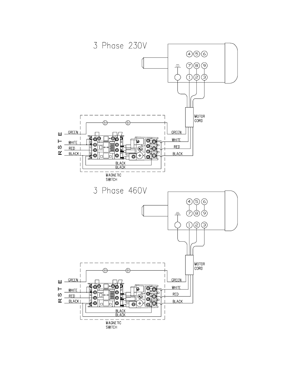 Electrical connections (3 phase) | Powermatic 1791291K User Manual | Page 30 / 32