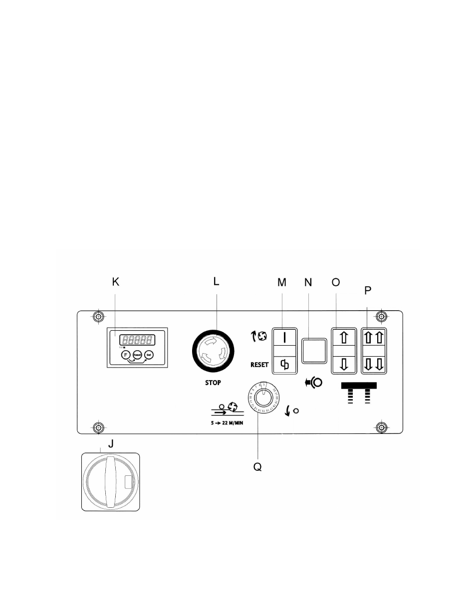 Control panel | Powermatic WP2412 User Manual | Page 32 / 36