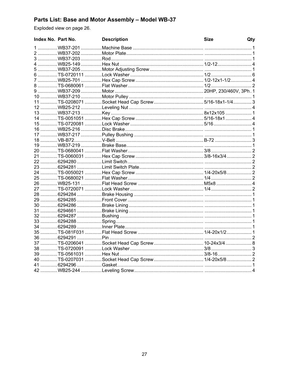 Powermatic WB-25 User Manual | Page 27 / 68