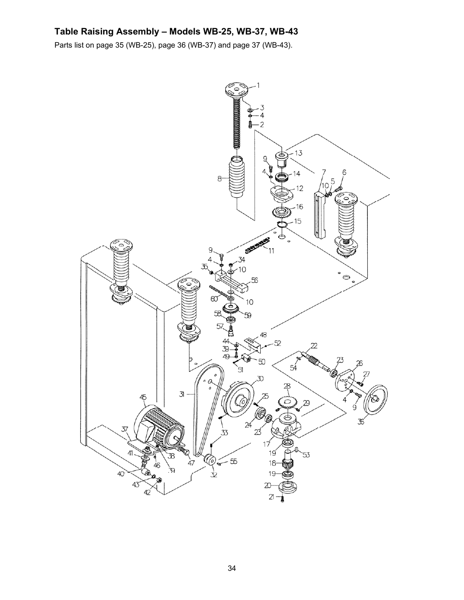 Table raising assembly | Powermatic WB-25 User Manual | Page 34 / 68