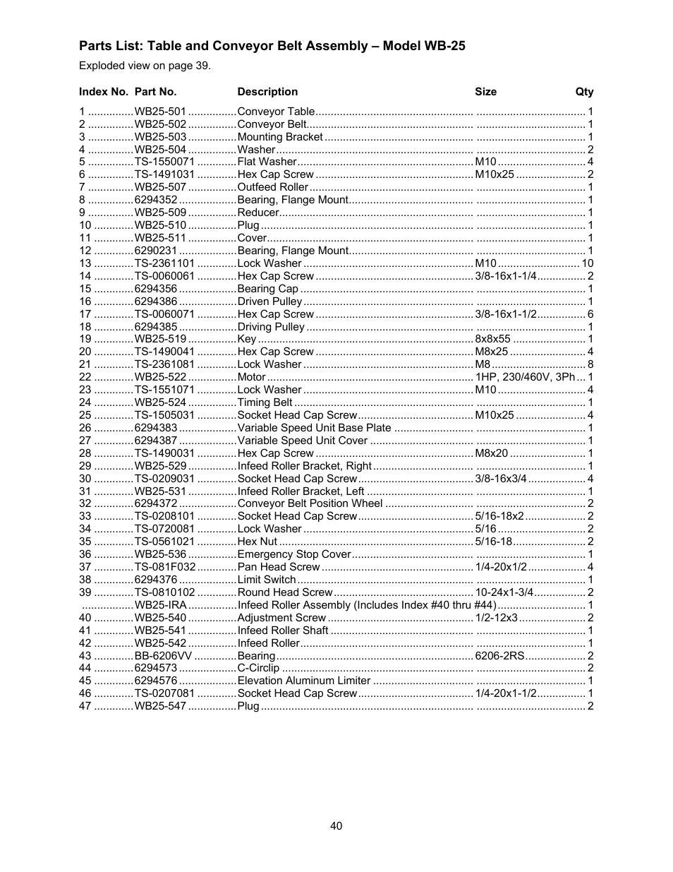 Powermatic WB-25 User Manual | Page 40 / 68
