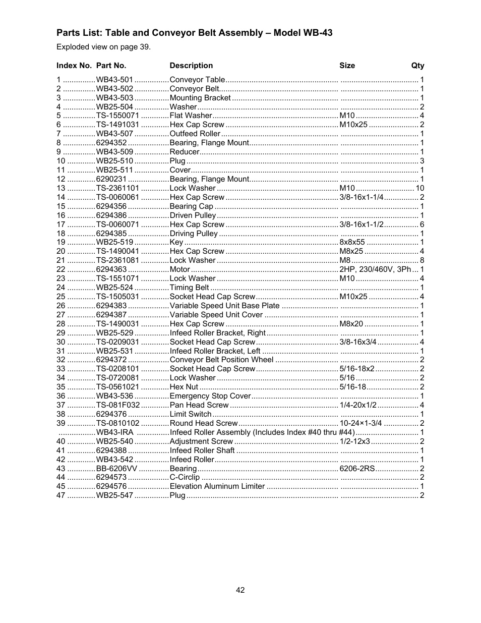 Powermatic WB-25 User Manual | Page 42 / 68