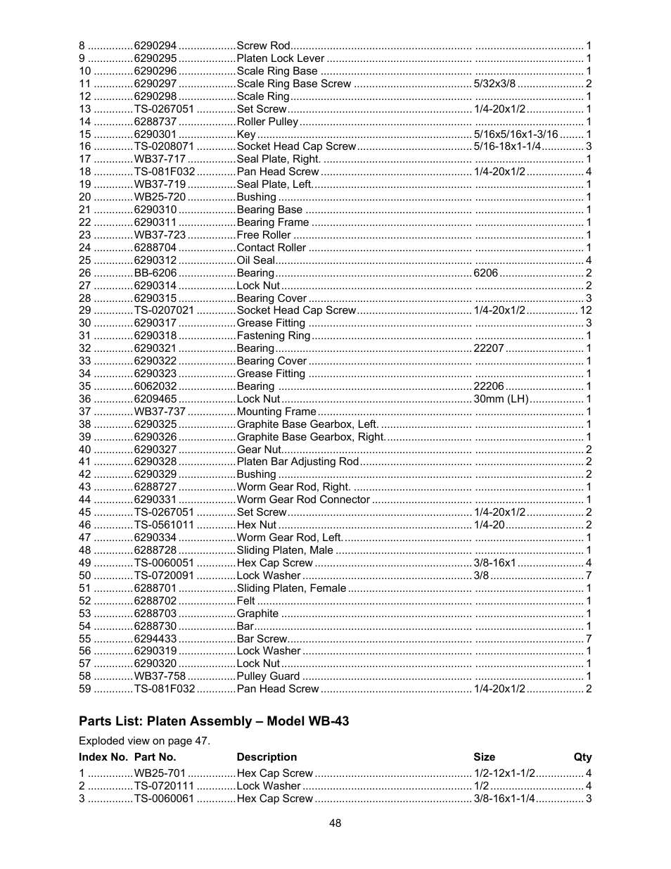 Powermatic WB-25 User Manual | Page 48 / 68