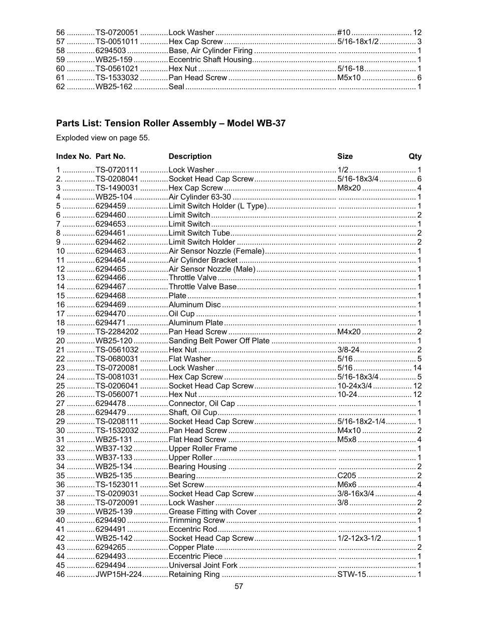 Powermatic WB-25 User Manual | Page 57 / 68