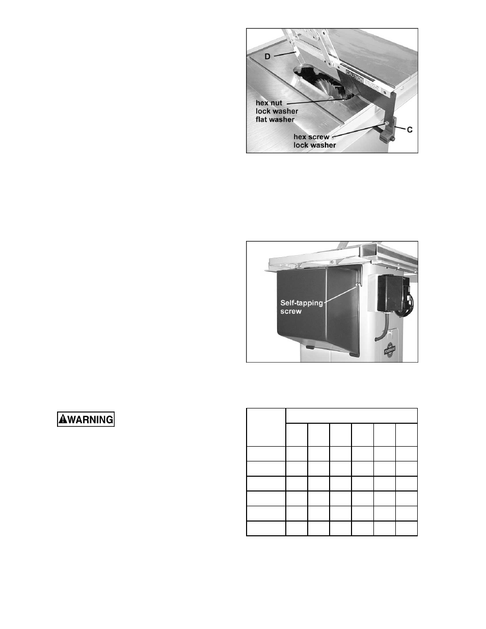 Grounding instructions | Powermatic 66 User Manual | Page 10 / 40