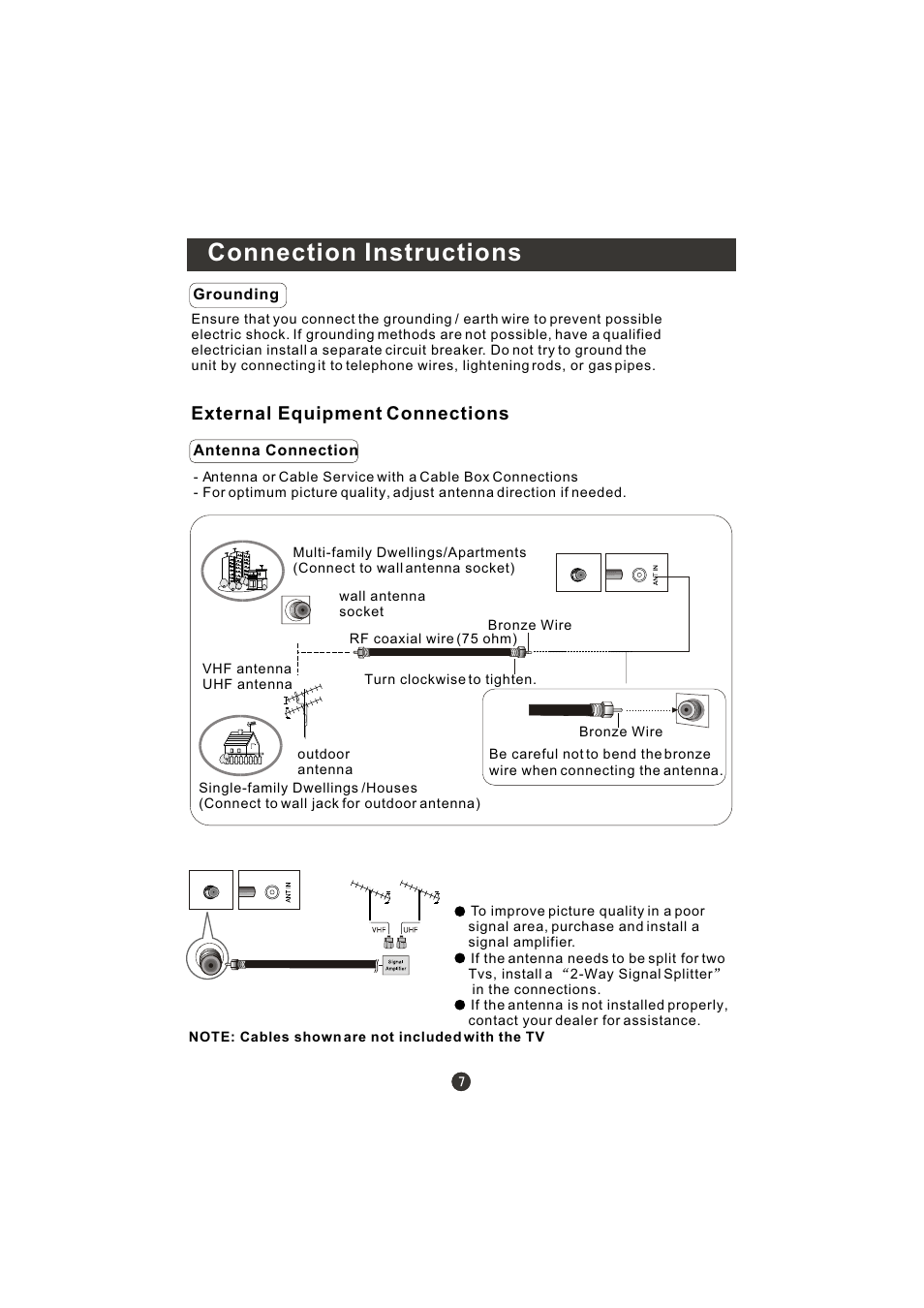 Connection instructions, External equipment connections | Prima LV-1958P User Manual | Page 12 / 70