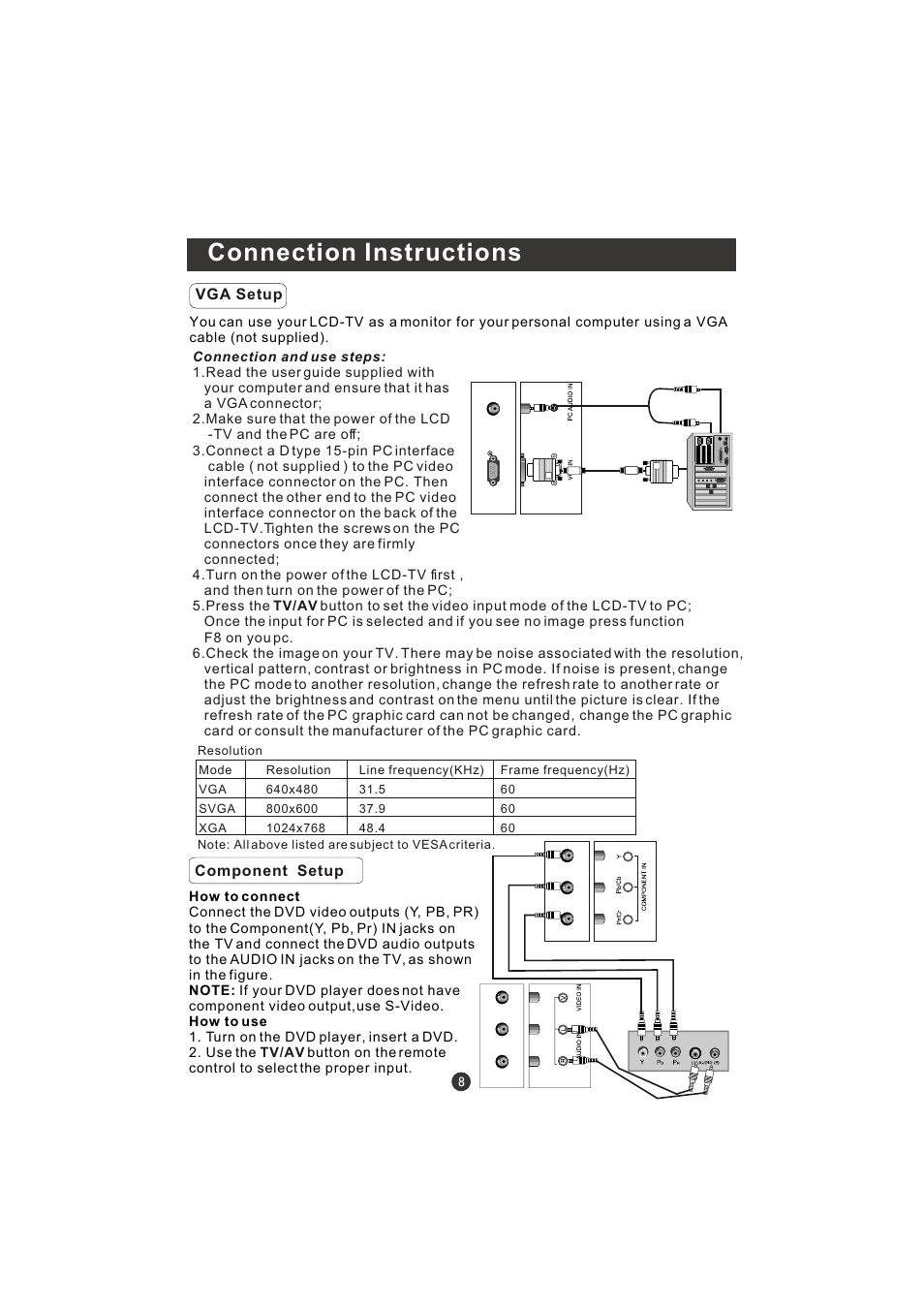Connection instructions | Prima LV-1958P User Manual | Page 13 / 70