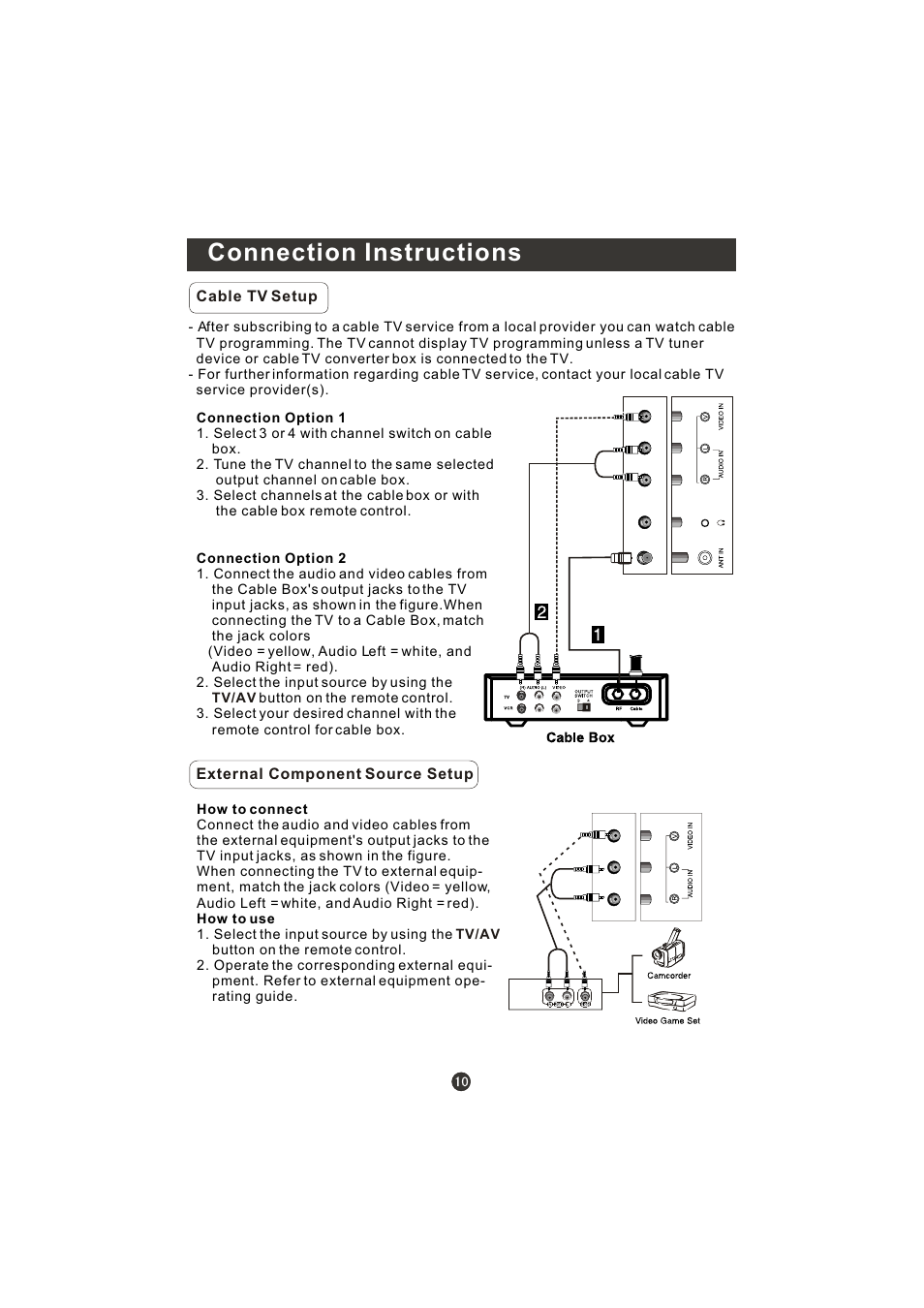 Connection instructions | Prima LV-1958P User Manual | Page 15 / 70
