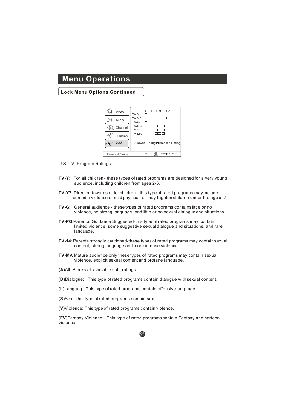 Menu operations, Lock menu options continued | Prima LV-1958P User Manual | Page 30 / 70