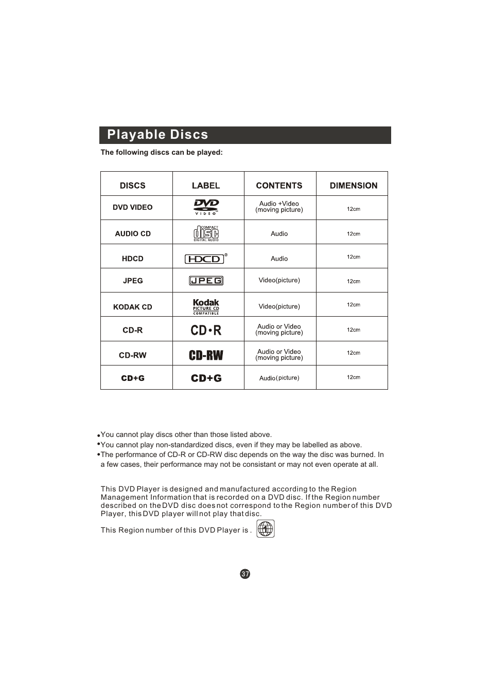 Playable discs | Prima LV-1958P User Manual | Page 42 / 70